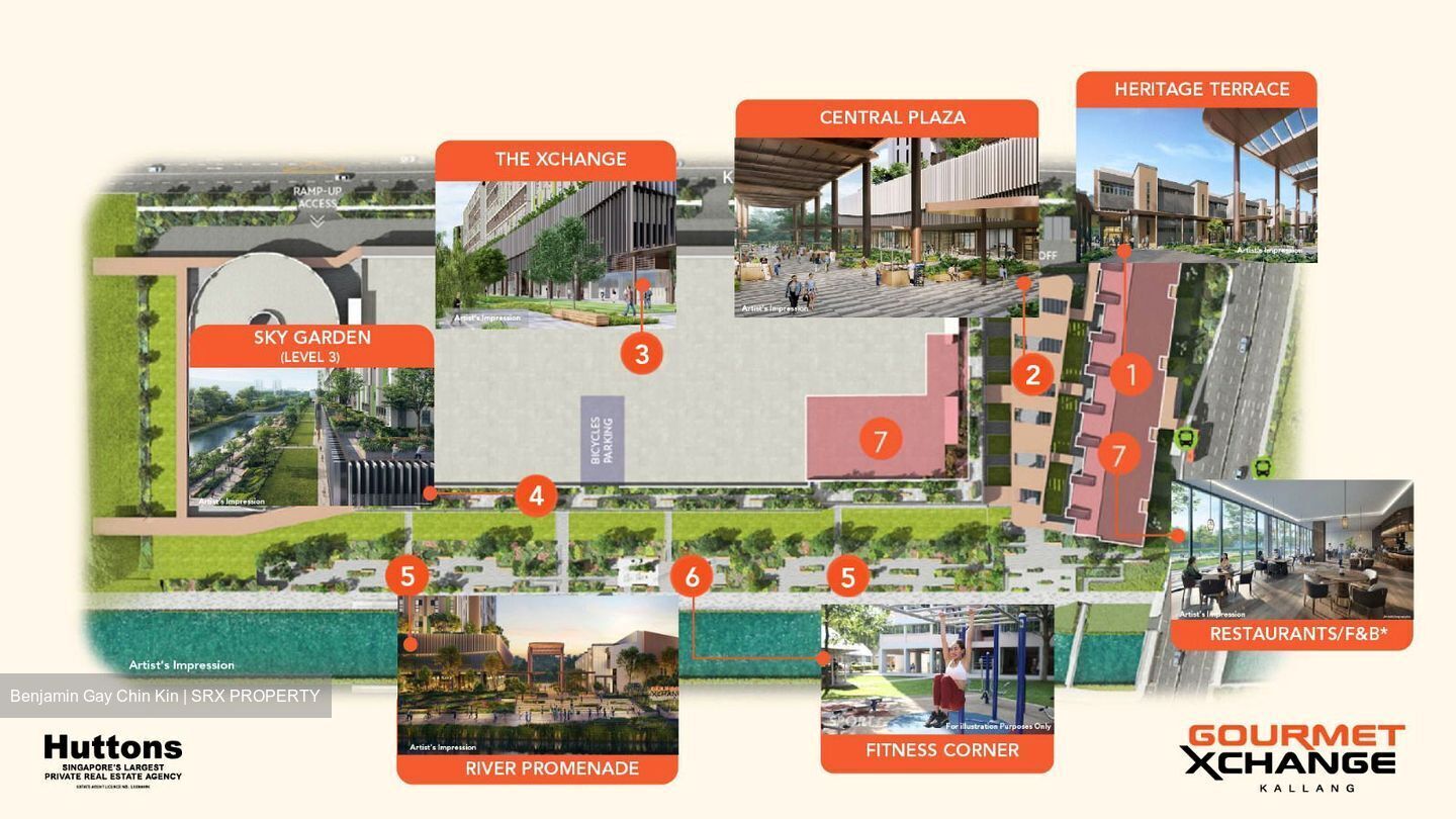 Kallang Basin (D13), Warehouse #542477631